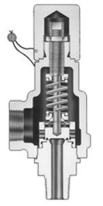 Speciality Safety Valves